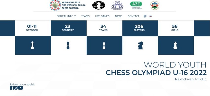 16 YAŞADƏK YENİYETMƏLƏRİN ÜMUMDÜNYA ŞAHMAT OLİMPİADASI